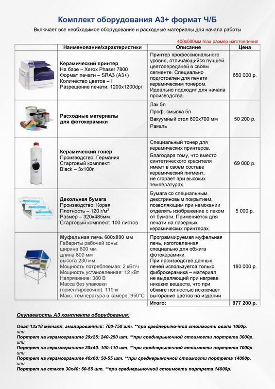 Европейские керамические технологии